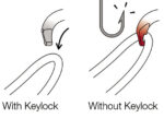 PETZL OXAN – Image 7